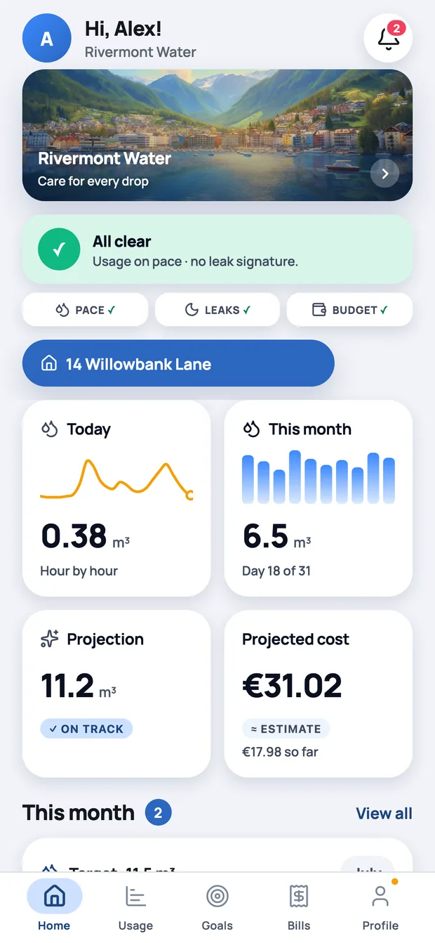 Illustrative data. Resident app home screen: the utility's own photo band, an all-clear status card, water used today and this month, and the projected volume and cost for the period.