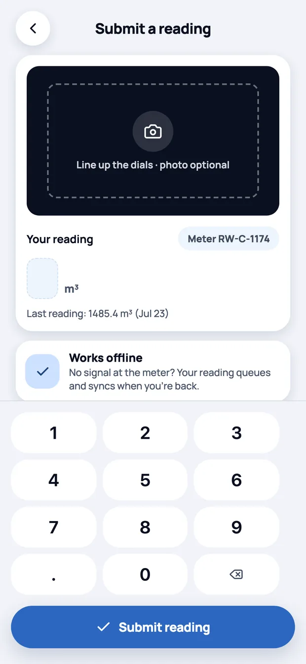 Illustrative data. Resident app meter-reading screen: a camera frame for the meter dial, the reading typed on a large keypad, and a note that it works offline.